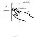 Fig. 04 - Evolutionary touch-based graphical user interface for electronic devices