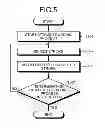 Fig. 06 - Image processing apparatus, computer program product, and image processing system