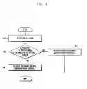 Fig. 06 - ELECTRONIC PEN INPUT RECOGNITION APPARATUS AND METHOD USING C-TYPE TOUCH SCREEN PANEL (TSP)