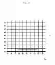 Fig. 07 - ELECTRONIC PEN INPUT RECOGNITION APPARATUS AND METHOD USING C-TYPE TOUCH SCREEN PANEL (TSP)