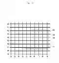 Fig. 08 - ELECTRONIC PEN INPUT RECOGNITION APPARATUS AND METHOD USING C-TYPE TOUCH SCREEN PANEL (TSP)