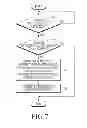 Fig. 06 - Apparatus and method for improving input position and pressure detection in a pressure detection touch screen