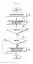 Fig. 04 - METHOD AND APPARATUS FOR PROVIDING USER INTERACTION BASED ON MULTI TOUCH FINGER GESTURE