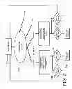 Fig. 06 - Multimedia, multiuser system and associated methods