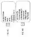 Fig. 08 - Multimedia, multiuser system and associated methods