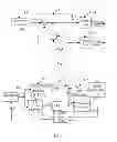 Fig. 03 - Touch screen device