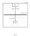 Fig. 02 - Command of a Computing Device