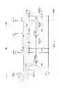 Fig. 06 - Display and gate driver thereof