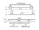 Fig. 01 - Three-Dimension LCD and the Driving Method