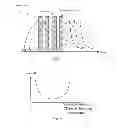 Fig. 03 - Three-Dimension LCD and the Driving Method