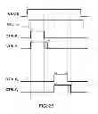Fig. 04 - Display with multiplexer feed-through compensation and methods of driving same