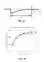 Fig. 06 - Display with multiplexer feed-through compensation and methods of driving same
