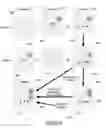 Fig. 07 - Multi-dimensional stacking with self-correction
