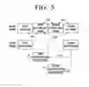 Fig. 06 - METHOD FOR CONVERTING 2-DIMENSIONAL IMAGES INTO 3-DIMENSIONAL IMAGES AND DISPLAY APPARATUS THEREOF