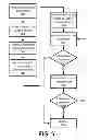 Fig. 06 - Constraint evaluation in directed acyclic graphs