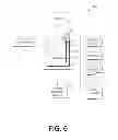 Fig. 07 - Constraint evaluation in directed acyclic graphs