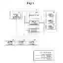 Fig. 02 - Medical image processing system, medical image processing apparatus, medical image diagnosis apparatus, and medical image processing method, related to a stereoscopic medical image process