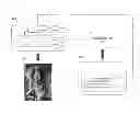 Fig. 01 - Visualization tool for parallel dependency graph evaluation