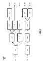 Fig. 04 - Visualization tool for parallel dependency graph evaluation