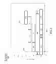 Fig. 06 - Visualization tool for parallel dependency graph evaluation