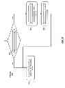 Fig. 09 - Temporal dependencies in dependency graphs
