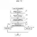 Fig. 08 - Object display device