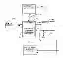 Fig. 01 - Methods and apparatus for processing graphics data using multiple processing circuits