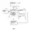 Fig. 02 - Methods and apparatus for processing graphics data using multiple processing circuits