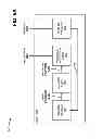 Fig. 06 - Saving and loading graphical processing unit (GPU) arrays providing high computational capabilities in a computing environment