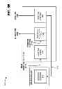 Fig. 07 - Saving and loading graphical processing unit (GPU) arrays providing high computational capabilities in a computing environment