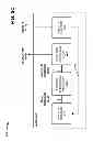 Fig. 08 - Saving and loading graphical processing unit (GPU) arrays providing high computational capabilities in a computing environment