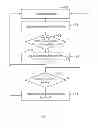 Fig. 01 - Media workload scheduler
