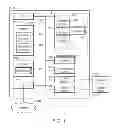 Fig. 02 - Media workload scheduler