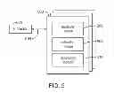 Fig. 07 - Media workload scheduler