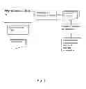 Fig. 02 - Material identification using multiple images