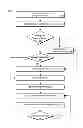 Fig. 04 - COMPUTING DEVICE APPLICATIONS WITH AN AUTOMATICALLY ADAPTING USER INTERFACE