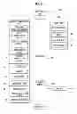 Fig. 02 - Mobile terminal and control method thereof