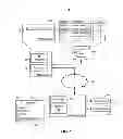Fig. 02 - Managing map elements using aggregate feature identifiers