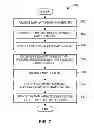 Fig. 08 - Managing map elements using aggregate feature identifiers