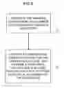 Fig. 06 - Method for driving liquid crystal display