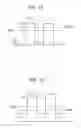 Fig. 09 - Method for driving liquid crystal display
