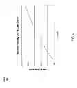 Fig. 06 - Backlight dimming control for a display utilizing quantum dots