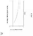 Fig. 07 - Backlight dimming control for a display utilizing quantum dots