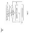 Fig. 09 - Backlight dimming control for a display utilizing quantum dots