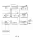 Fig. 03 - LIGHTING SYSTEM, LIGHTING METHOD, AND LIGHTING PROGRAM