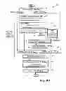 Fig. 32 - Methods and systems for sub-pixel rendering with adaptive filtering