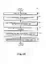 Fig. 45 - Methods and systems for sub-pixel rendering with adaptive filtering