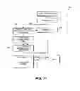 Fig. 50 - Methods and systems for sub-pixel rendering with adaptive filtering