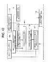 Fig. 44 - Stereoscopic image display device, image processing device, and stereoscopic image processing method with reduced 3D moire