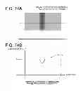 Fig. 76 - Stereoscopic image display device, image processing device, and stereoscopic image processing method with reduced 3D moire